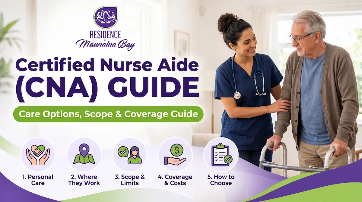 Certified Nurse Aide (CNA) Guide