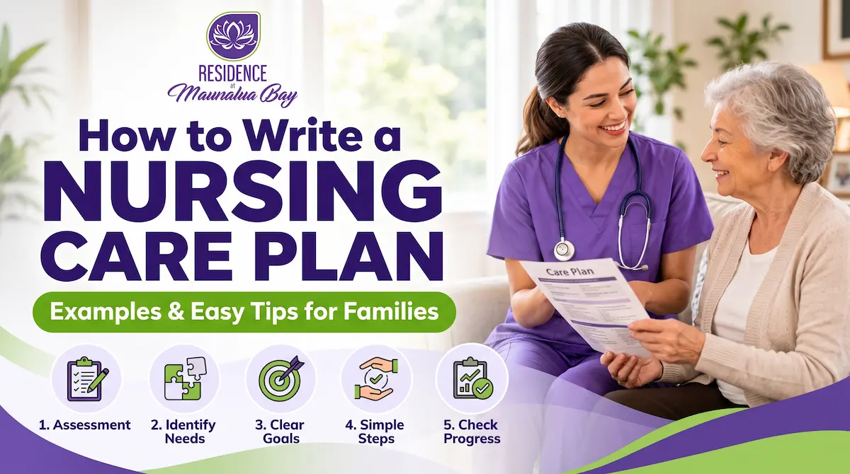 How to Write a Nursing Care Plan